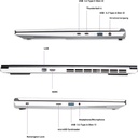 Terra Mobile Gamer Elite 3 Ultra 7-155H