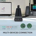 Yealink Teams Dect Headset WH63 E2 Mono