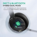 Yealink Teams Dect Headset WH64 Stereo