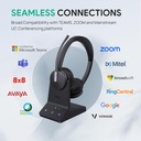 Yealink Teams Dect Headset WH64 Stereo