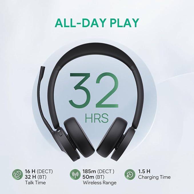 Yealink Teams Dect Headset WH64 Stereo