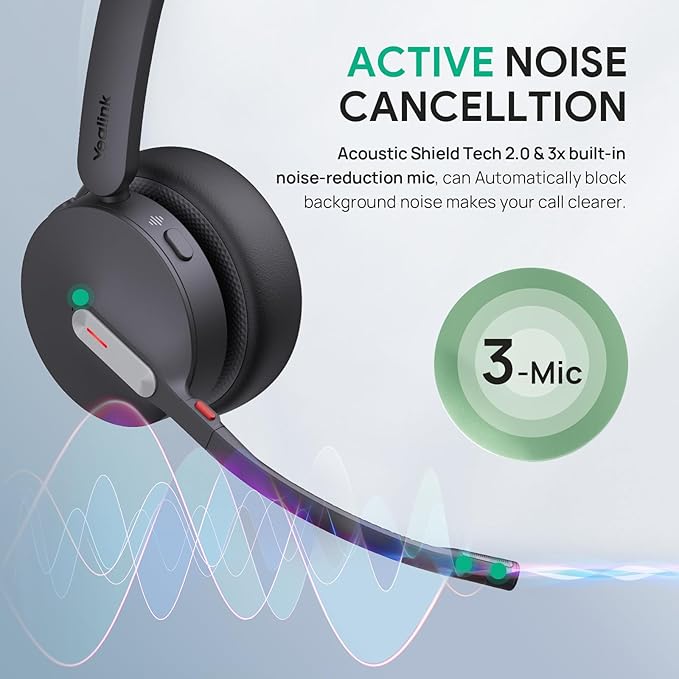 Yealink Teams Dect Headset WH64 Stereo