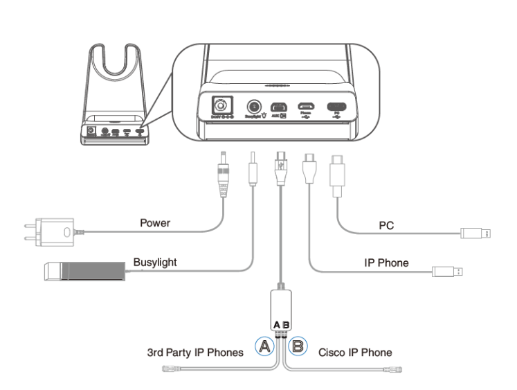 Yealink Dect Headset WH64 Dual (Teams)