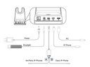 Yealink Dect Headset WH64 Dual (Teams)