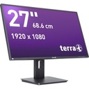 Terra LED 2756W PV V3