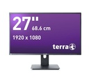 Terra LED 2756W PV V3