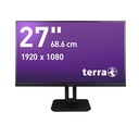 Terra LED 2748W PV V3.1