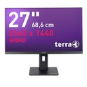 Terra LED 2775W PV V3